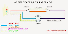 Schema Electrique Branchement Cablage: schema branchement cablage