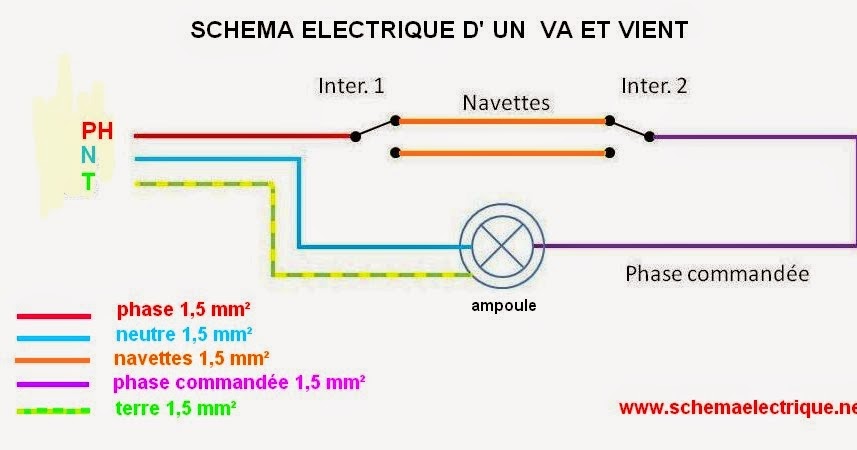 schema electrique schema branchement cablage interrupteur