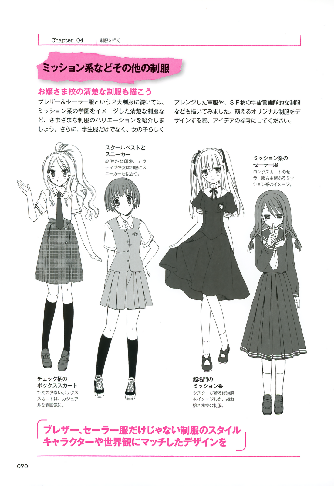Komunitas Manga JGC How To Draw School Uniform Mendesain 