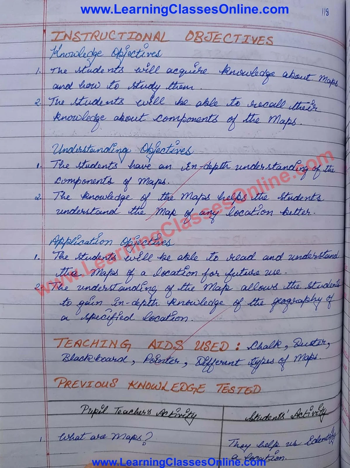 Lesson Plan for Social Studies Class 6 CBSE