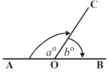 Contoh Soal Menggambar Sudut