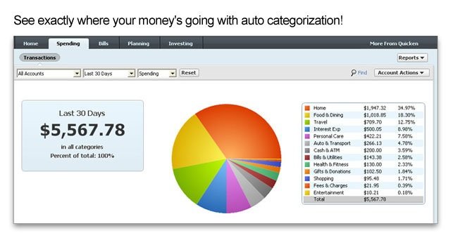 DOWNLOAD QUICKEN 2013 DELUXE intelligence overview