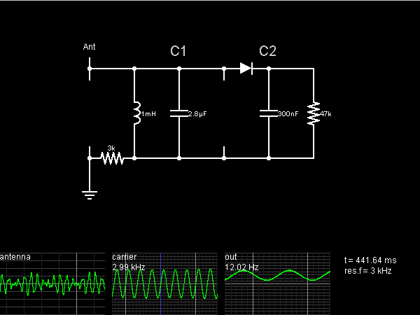 Radio Theory and design: Large signal or small signal detection