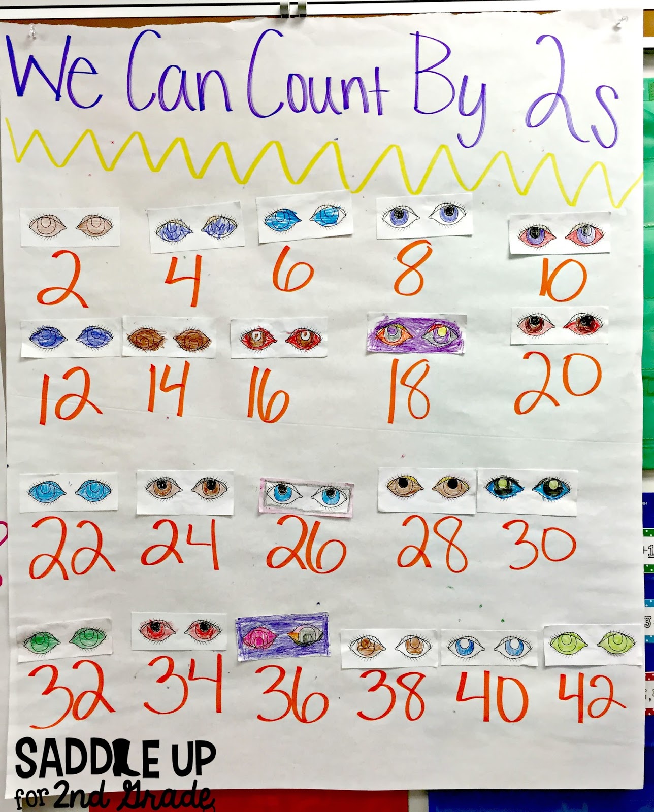 Skip counting by 2s anchor chart