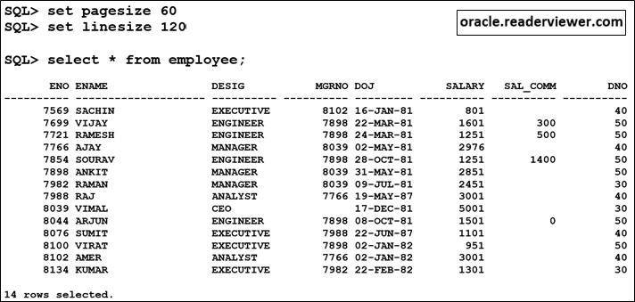 Oracle Tutorial: SELECT statement in Oracle