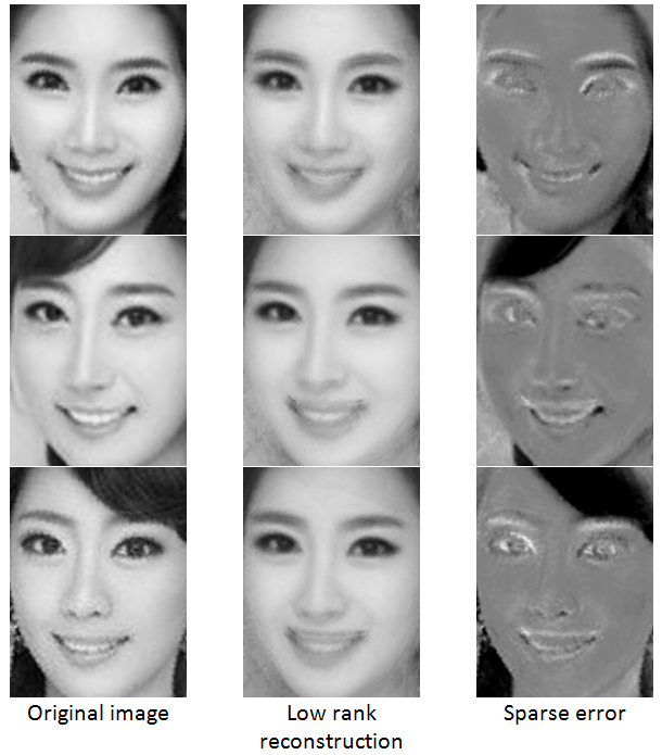 Redefining Open Minds Miss Daegu 2013 Contestants Face Morphing