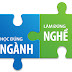Những điều nên tránh đối với người muốn thành đạt