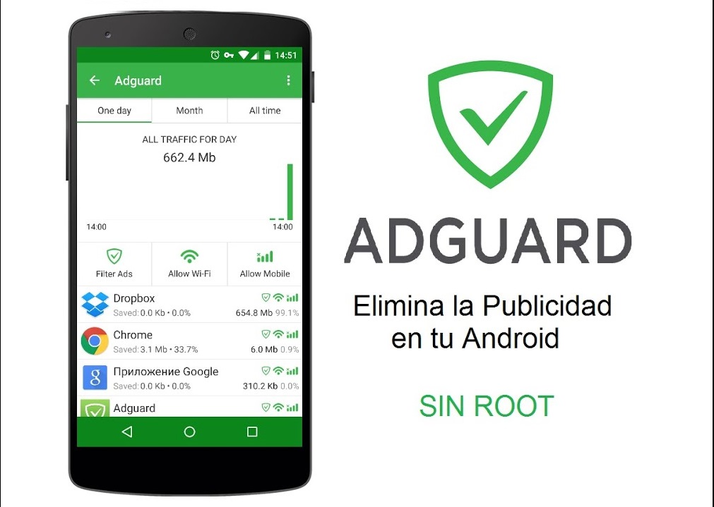 adguard premium apk adguard premium apk