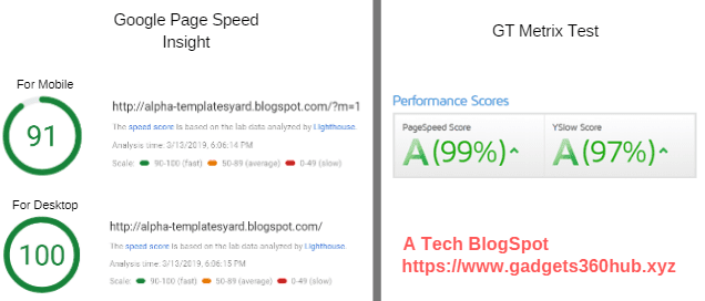 Alpha speed test with gt metrix and google page speed insight