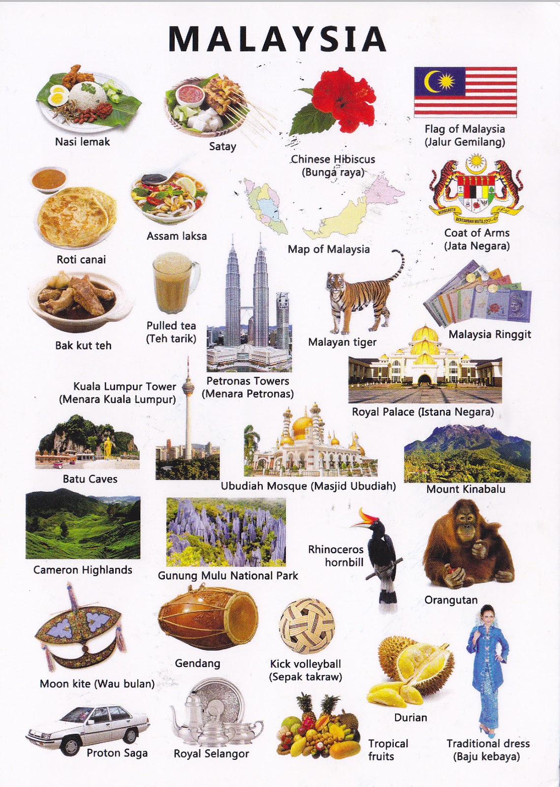 Postcard A La Carte Malaysia Icons of Malaysia