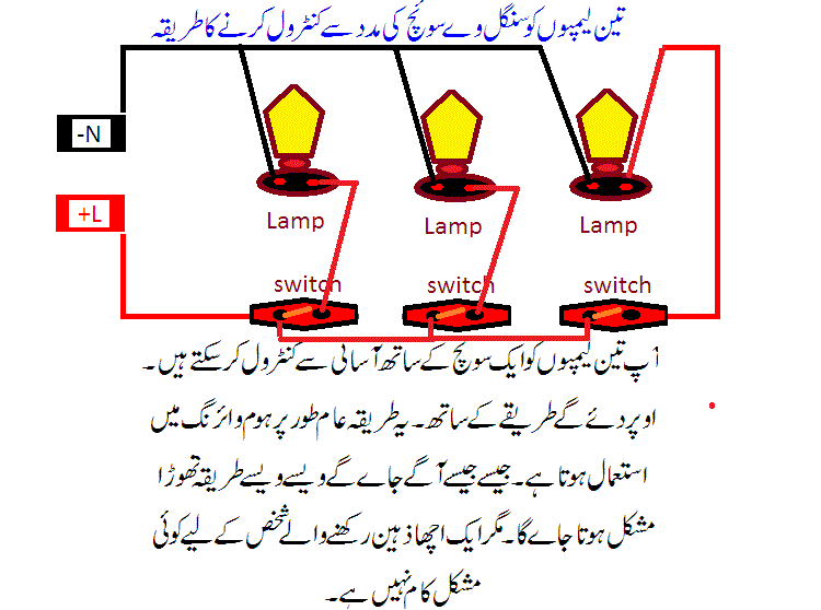 Home Electrical Circuit Diagram Tutorial : Three Lamps Control With One