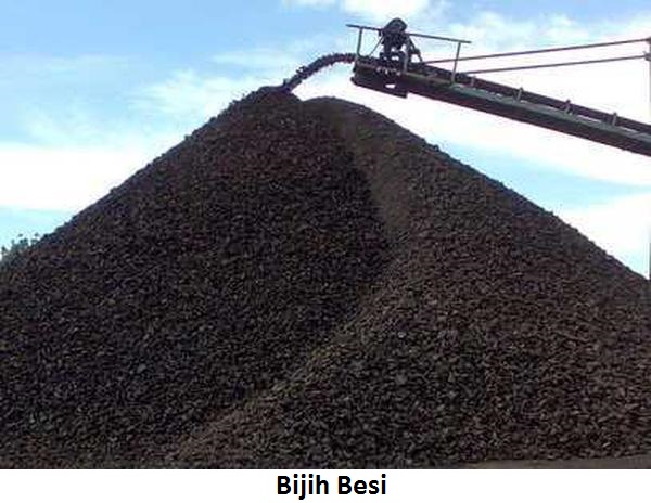 PORTAL GEOGRAFI JenisJenis Sumber Daya Alam yang Tidak