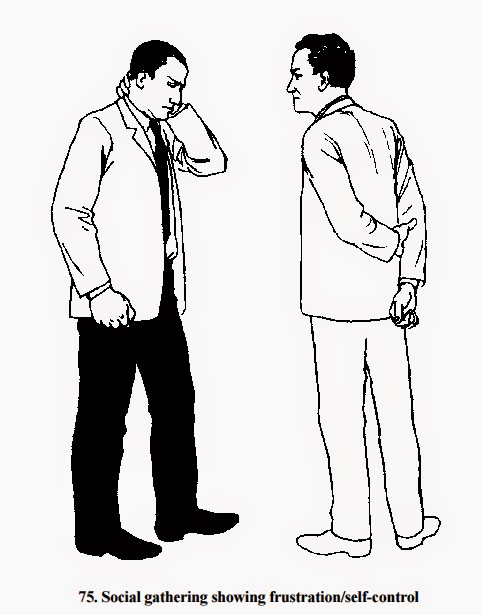 Невербальное общение рисунок