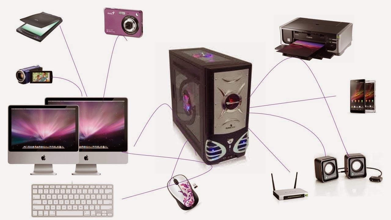 Proyecto Final del Submódulo 1 y Submódulo 2. Capacitación en Informática