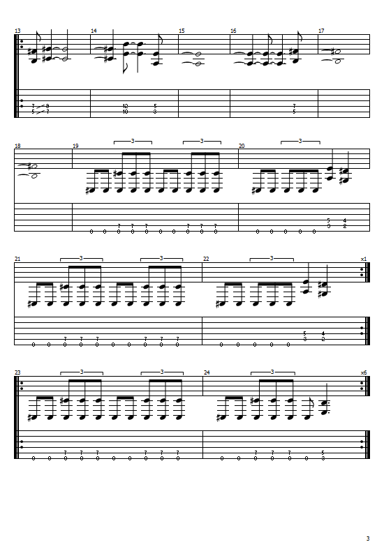 Children Of the Grave Tabs Black Sabbath. How To Play Chords On Guitar Online