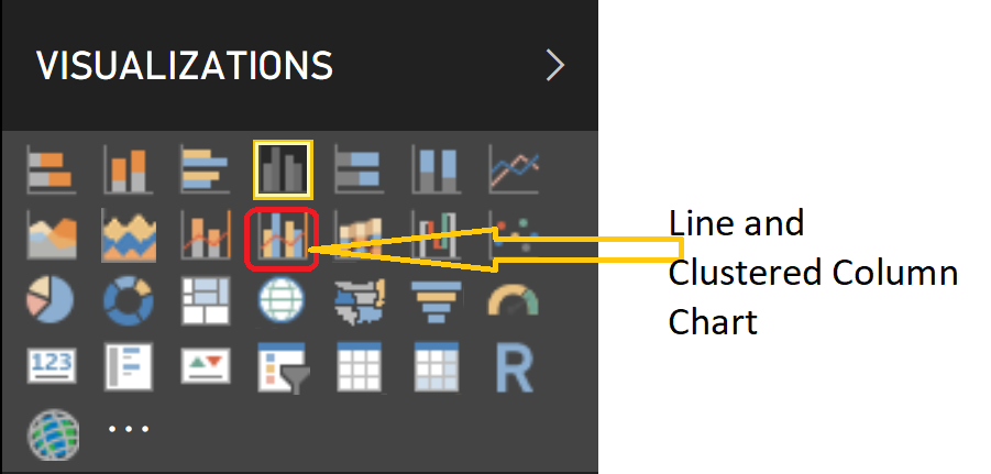 Power Bi Line And Clustered Column Chart