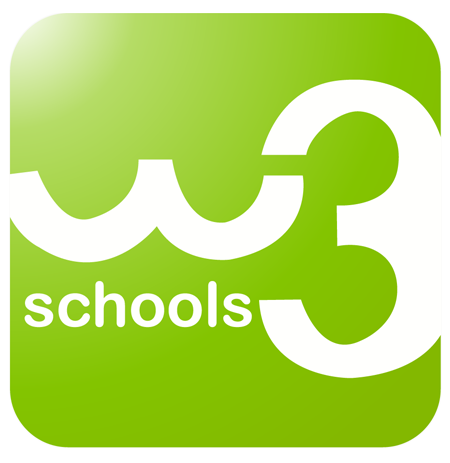 w3schools html compiler w3schools html compiler