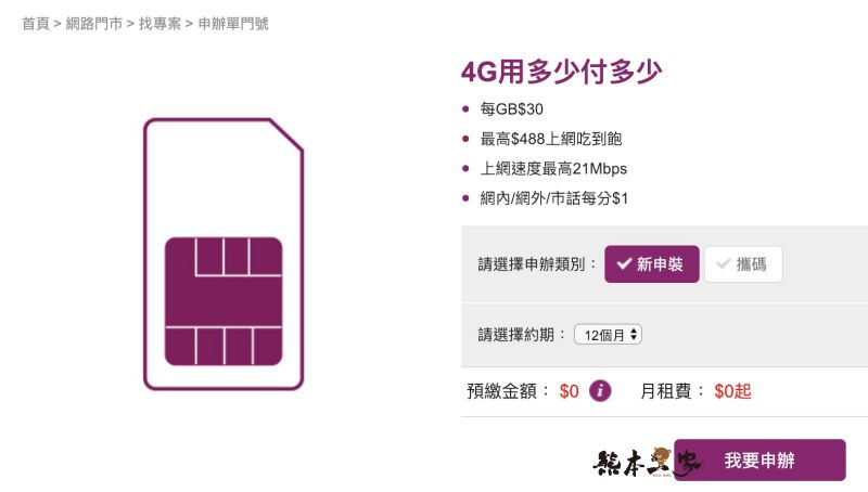 因為這原因辦了台灣之星終身0元月租方案|申辦使用後之缺點、優點分享