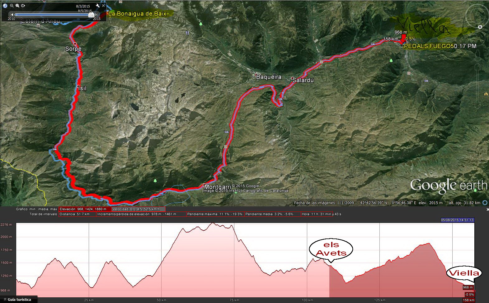 tomen asiento por favor Pedals de Foc 4ª etapa 5/8/15. Els Avets Viella