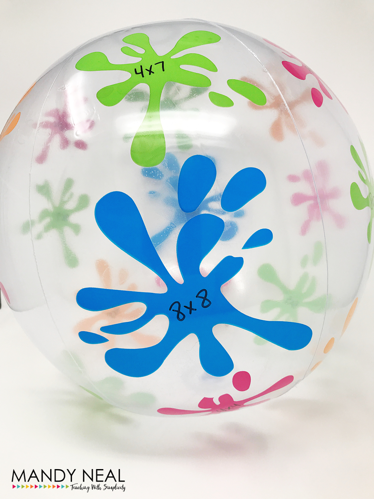 5 Easy to Implement Multiplication Games Upper Elementary Snapshots