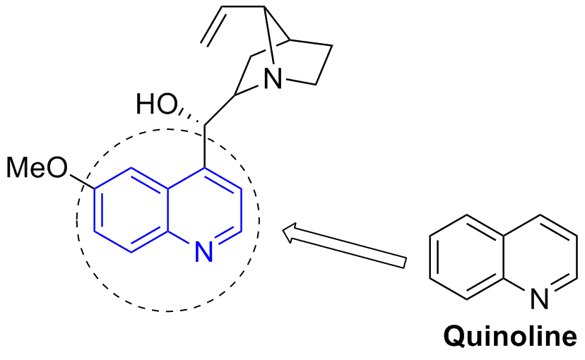 Good Molecules Heterocycles, an introduction