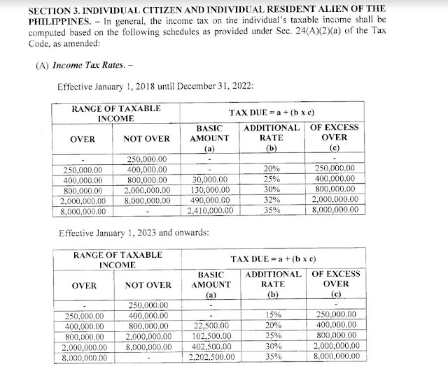 2023-tax-refund-schedule-chart-printable-forms-free-online