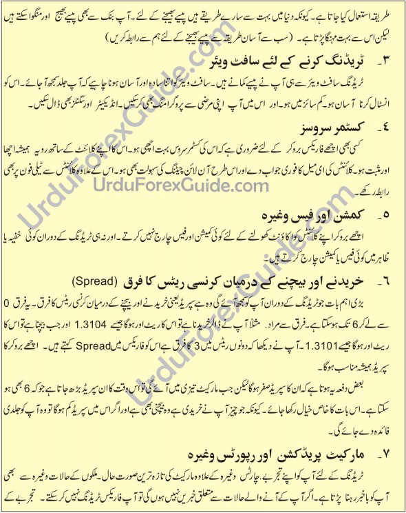 Forex in urdu pdf