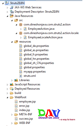 Internationalization and Localization in struts2