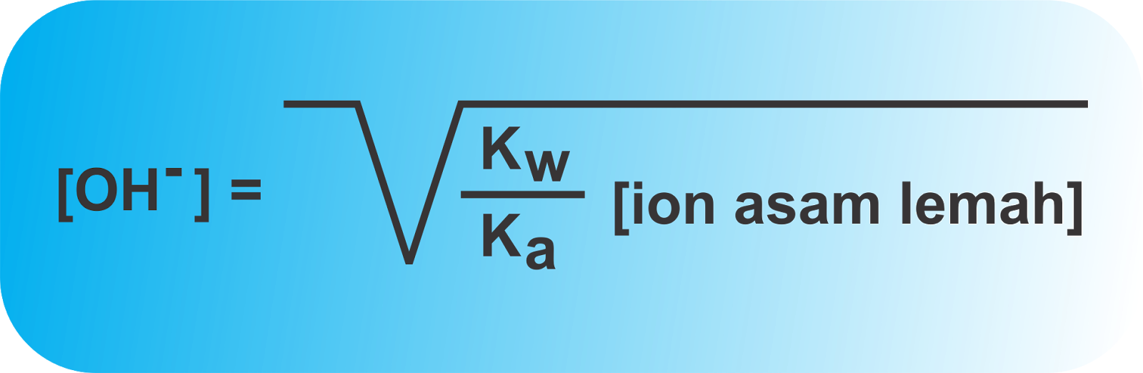 firstwisnu media Cara Mudah Menghitung pH Larutan Hidrolisis Garam