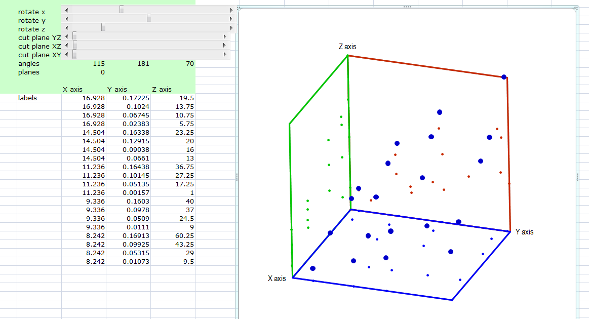 Plotting Of 3d Graph In Excel Super User - Vrogue