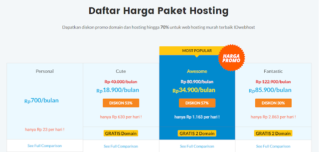 hosting murah terbaik di Indonesia