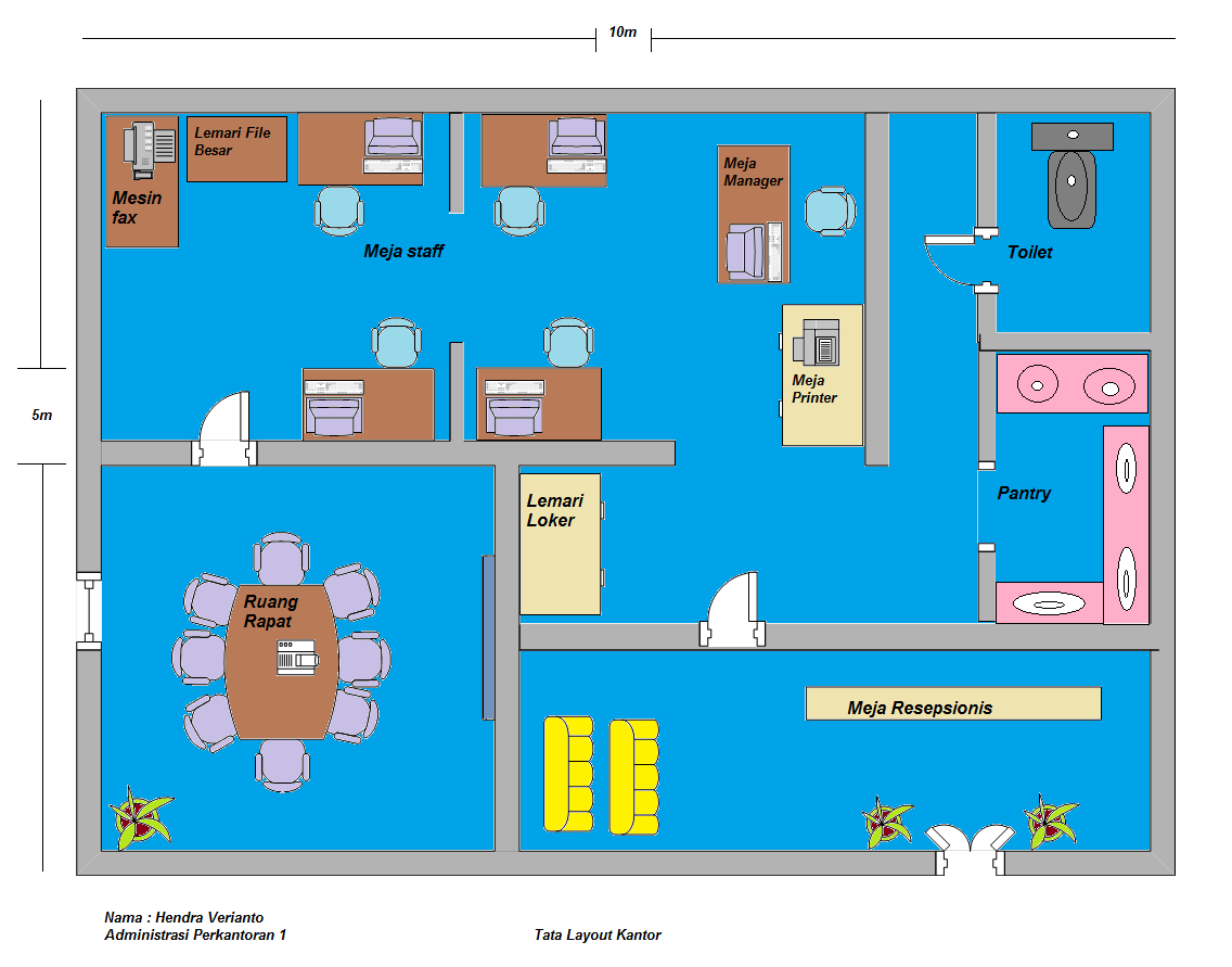 Contoh Tata Layout Kantor ~ Hendra V Blog