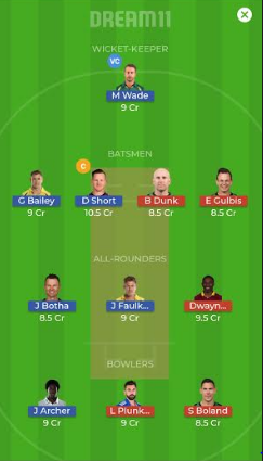Hbh Vs Mls Dream11 Team Prediction Big Bash League 2018 19 Tosser Ji The match will start on december 21, 2019, at 6:10 pm local, (12:40 pm ist), (7:10 am gmt). tosser ji