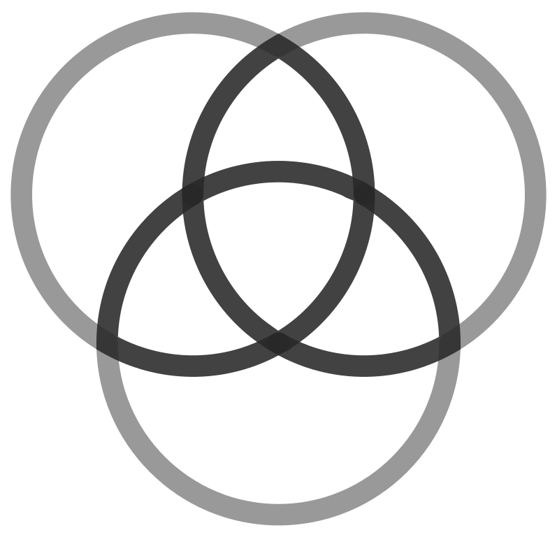 Law & Gospel Everywhere Wisdom in Triplicate