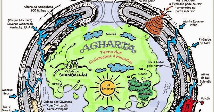 Агарта. Агарта страна. Карта агарти. Агарта мет таблетки 50 1000. Карта полой земли агарта.