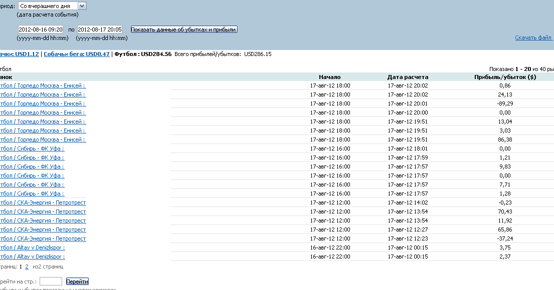 Зеркало boyvidscckevqedz 2021. Boyvidscckevqedz 2020. Betfair apostas. F.list.