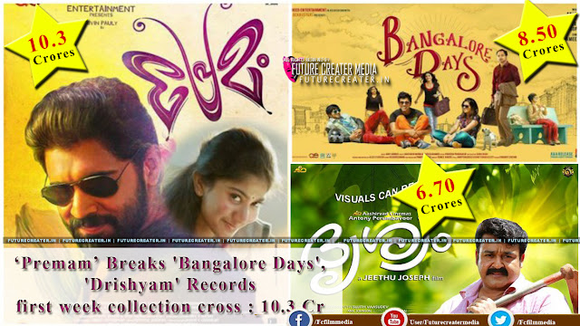 Premam first week collection report, Premam box office collection