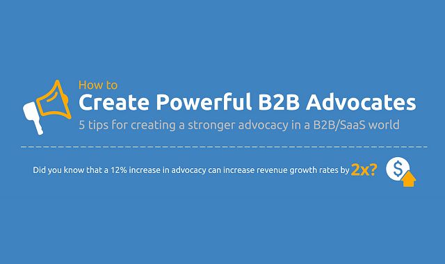 How to Create Powerful B2B Advocates