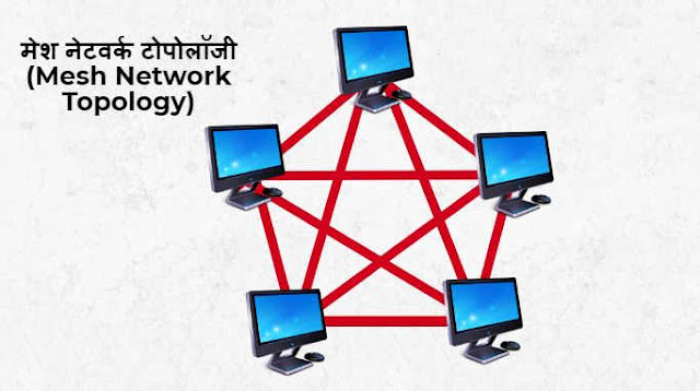 Topology intelligence overview