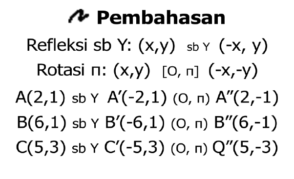 Komposisi Transformasi MATEMATIKA Kelas XI Kurikulum 2013 - Dunia