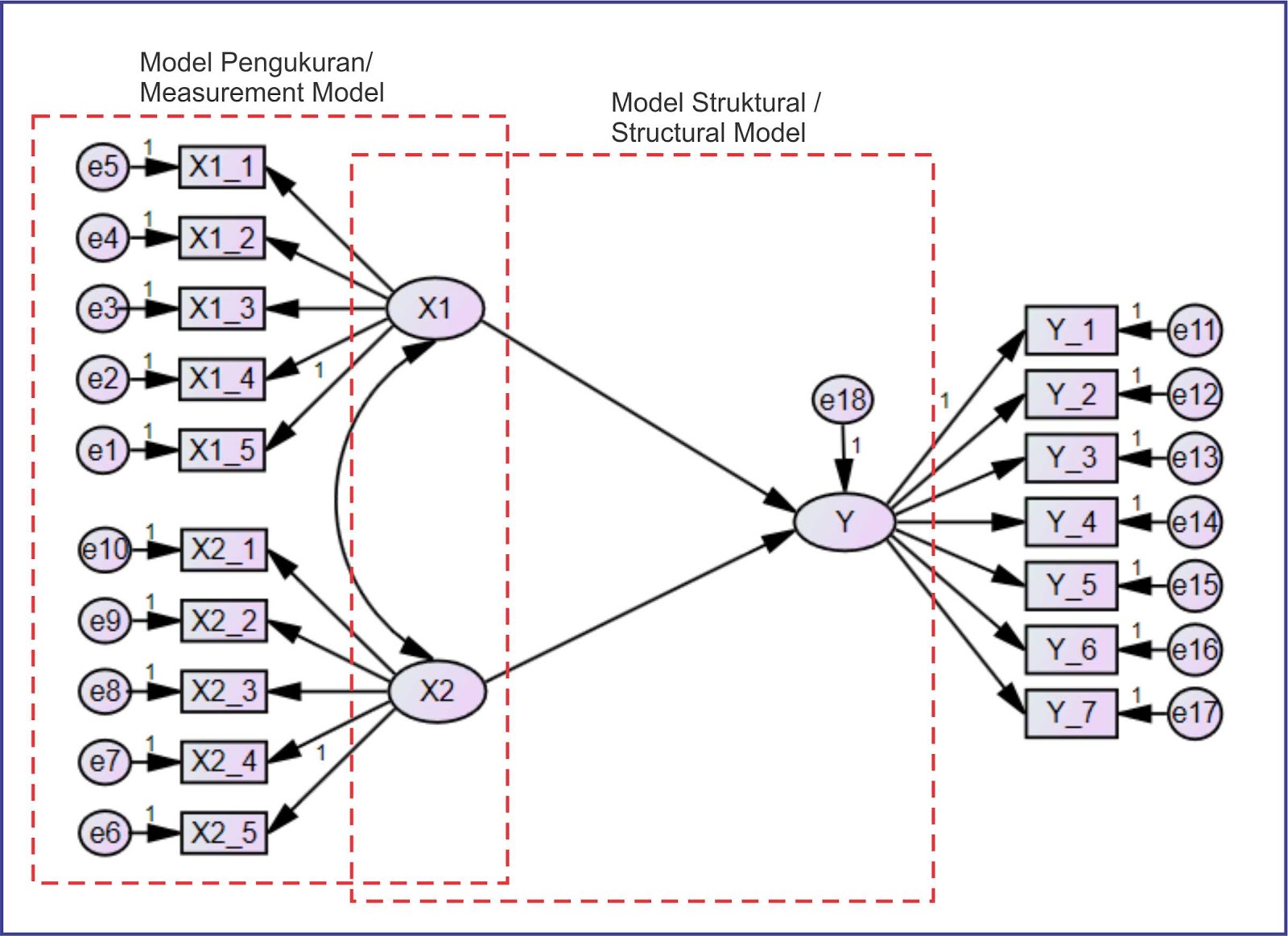 QUARTILSTAT Analisis Data Statistik Terbaik di Kota Mataram ANALISIS