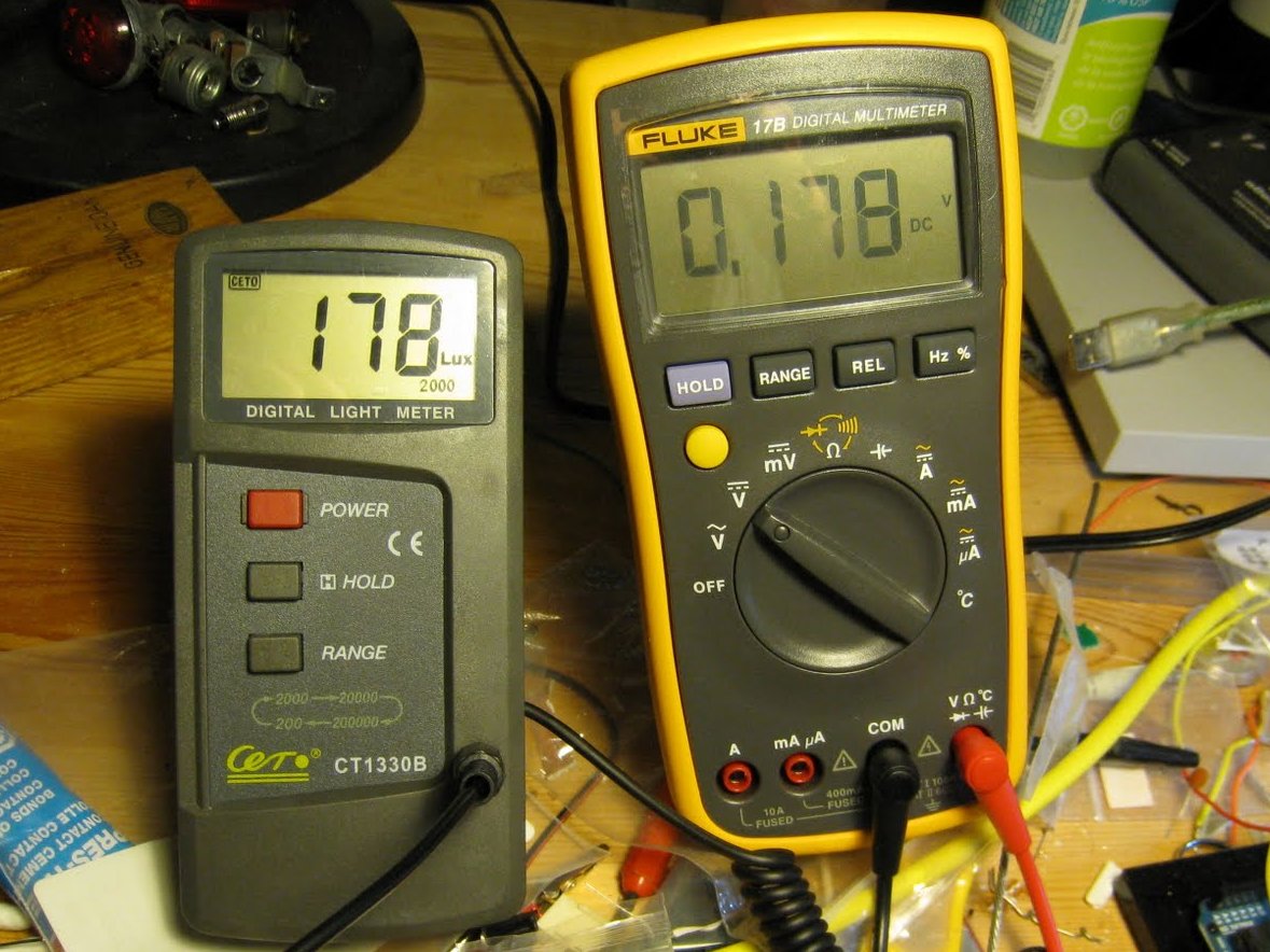 bicycle lighting Logging lux data with a hacked DX light meter
