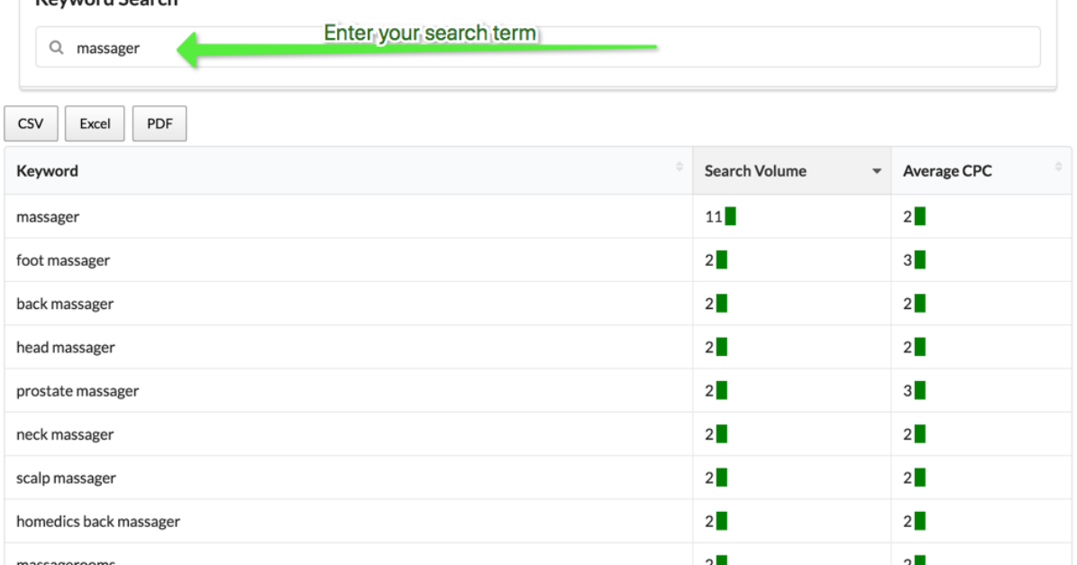 Amazon Listing Optimization Tool