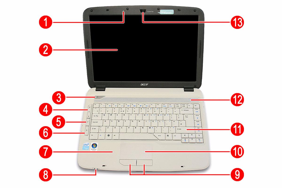 Ноутбук асер устройство. Acer Aspire 4315. Обозначения на ноутбуке. Внешний вид ноутбука с обозначениями. Значки на ноутбуке Асер.