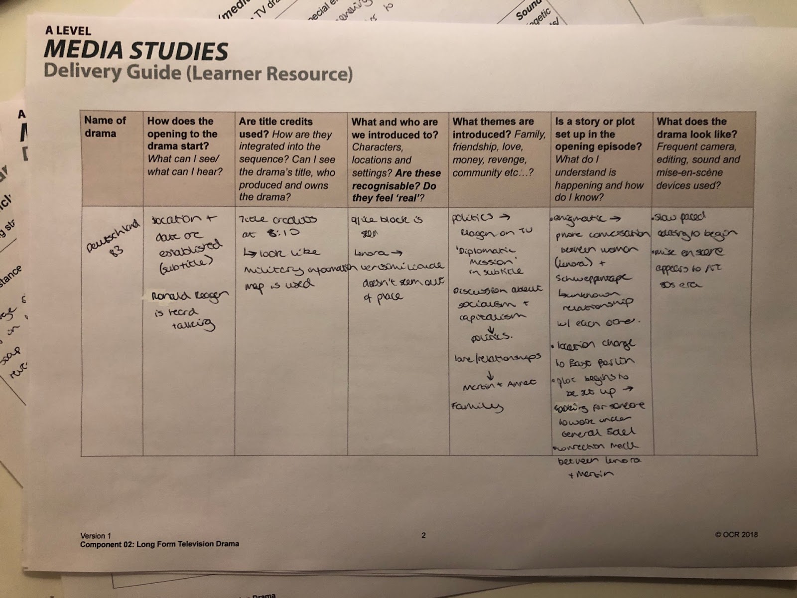 Conventions of LFTVD Deutschland 83 Opening Sequence