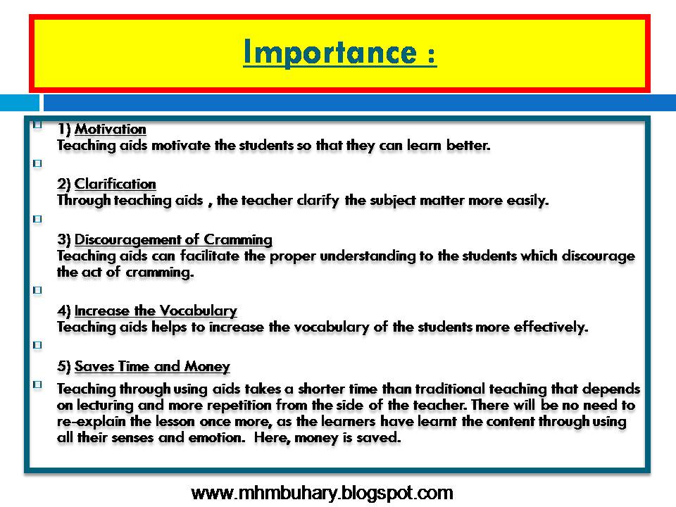 M.H.M.Buhary (Naleemi) Teaching Aids ( Definition, Needs, Types and