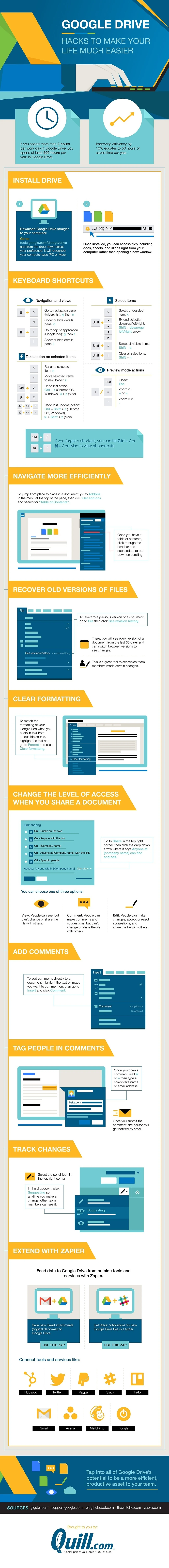 Google Drive Hacks to Make your Life Much Easier - #infographic