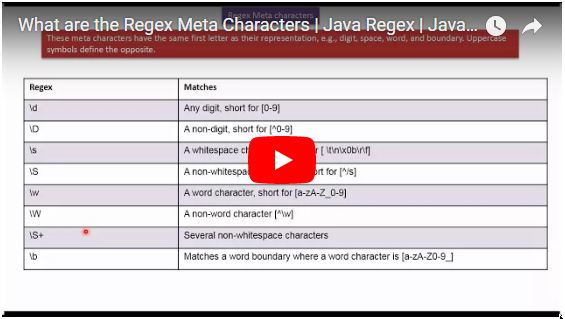 java regex escape special characters java regex escape special characters