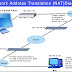 Pengertian Dan Fungsi Nat Network Address Translation Pada Jaringan