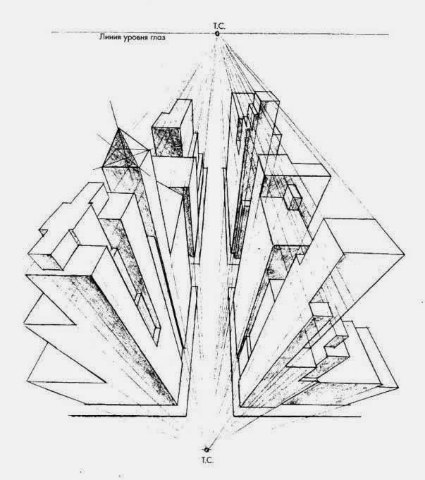 Трехточечная перспектива в рисунке